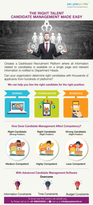 The Right Talent Candidate Management Made Easy