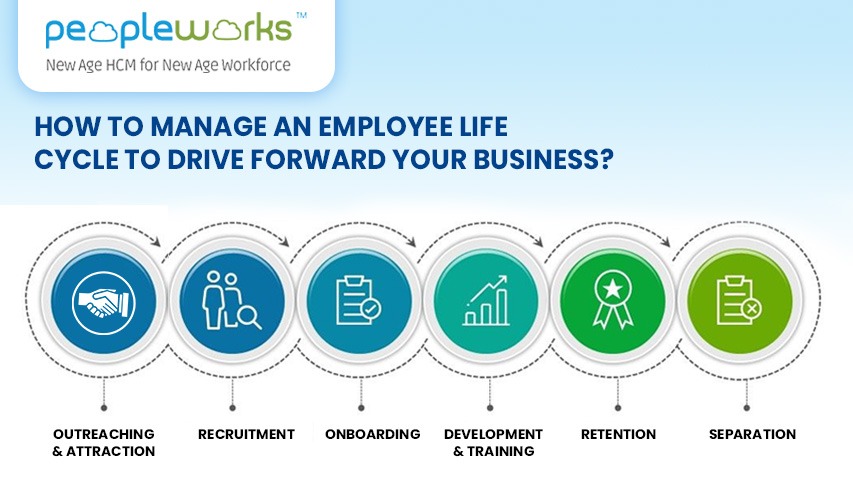 HOW TO MANAGE AN EMPLOYEE LIFE CYCLE TO DRIVE FORWARD YOUR BUSINESS