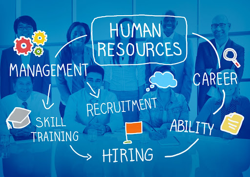 10 Best Features Of Human Resource Management Software By PeopleWorks
